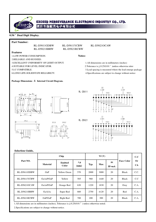 RL-D5620OCAW