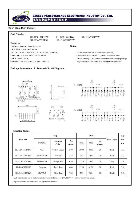 RL-D5620OCAW