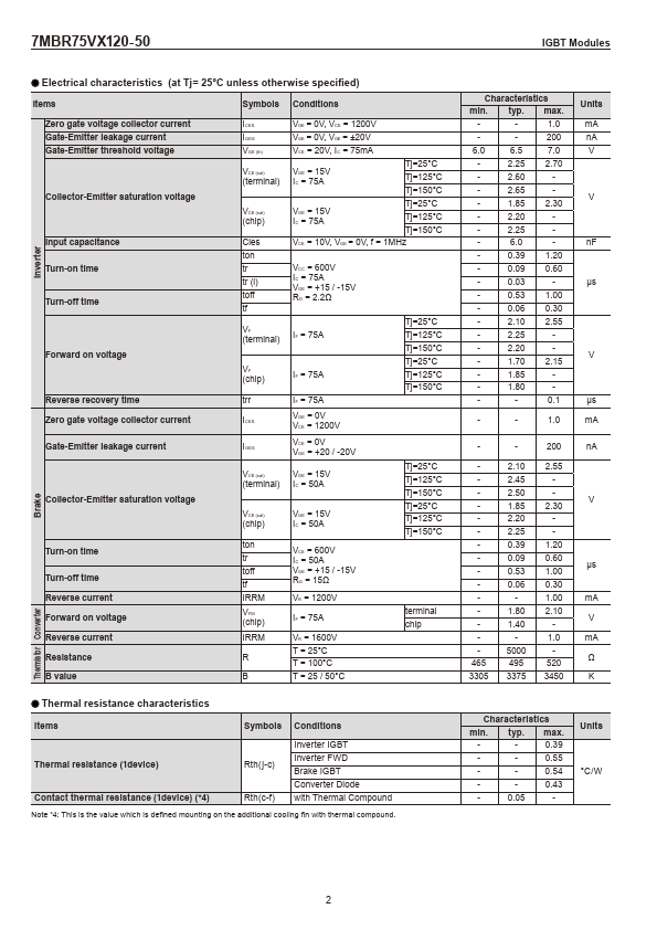 7MBR75VX120-50