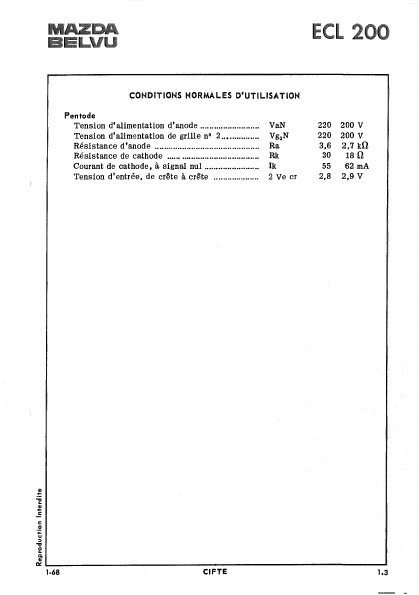 ECL200