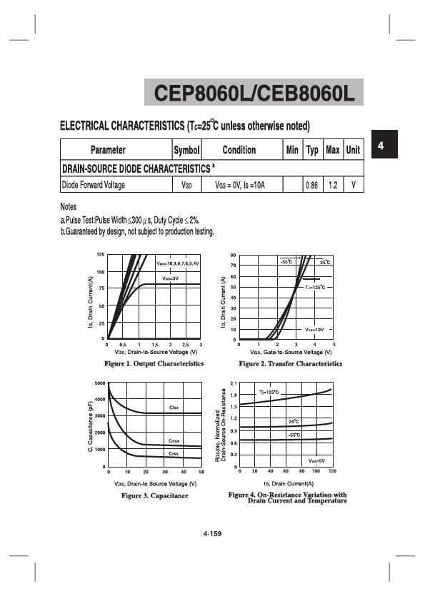 CEP8060L