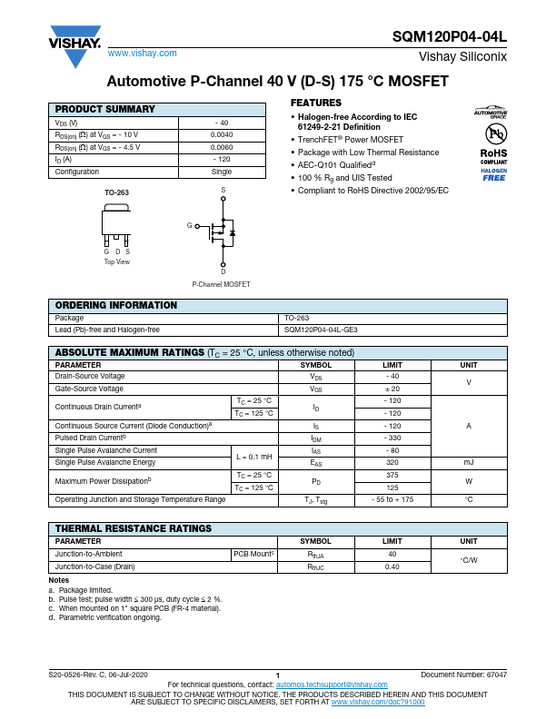 SQM120P04-04L