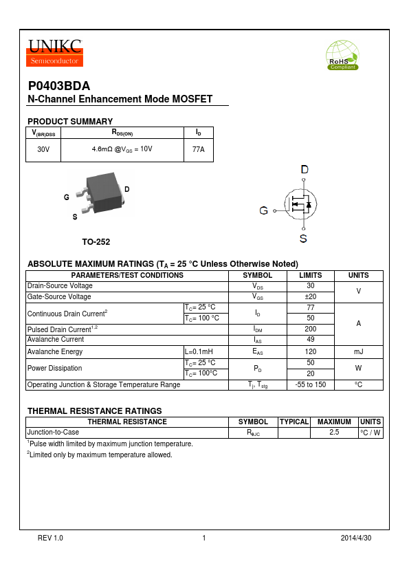 P0403BDA