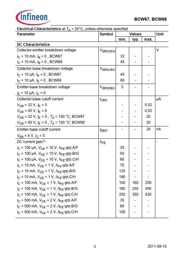 BCW67B