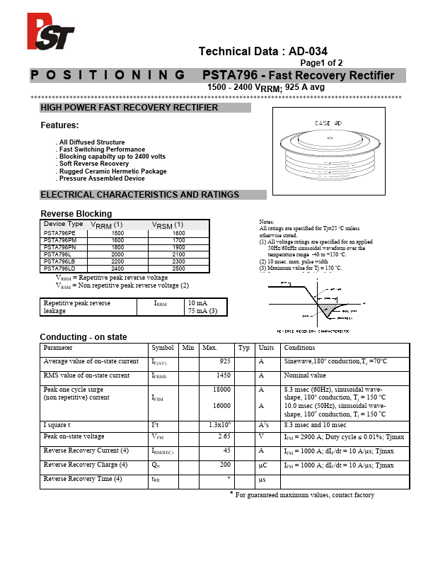 PSTA796