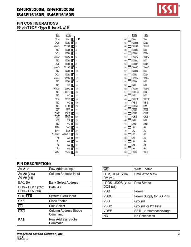 IS43R16160B