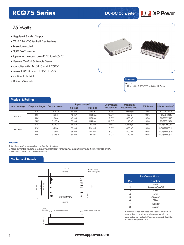 RCQ75110S12