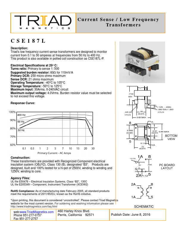 CSE187L