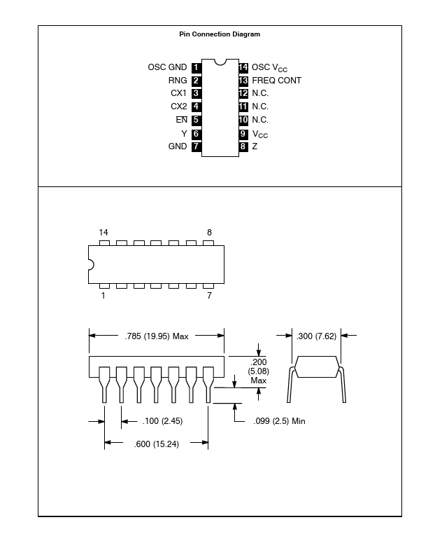 NTE74LS624