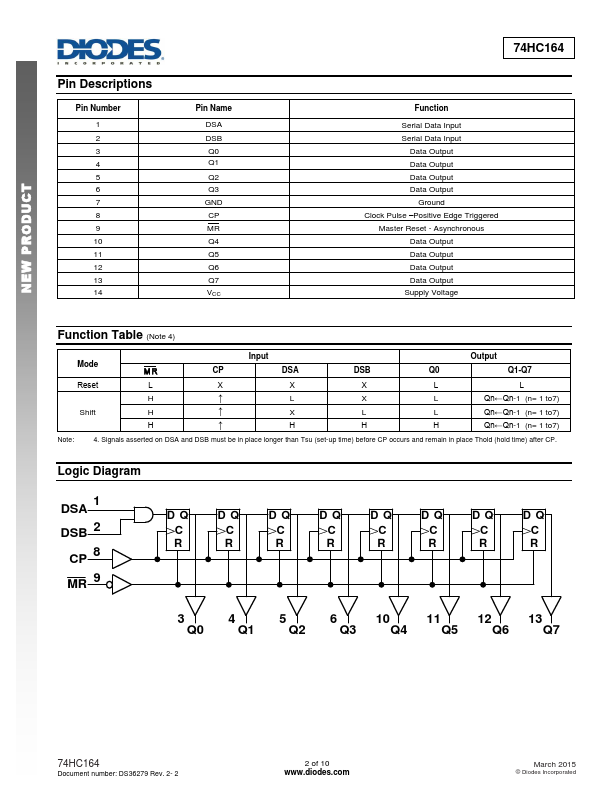 74HC164T14-13