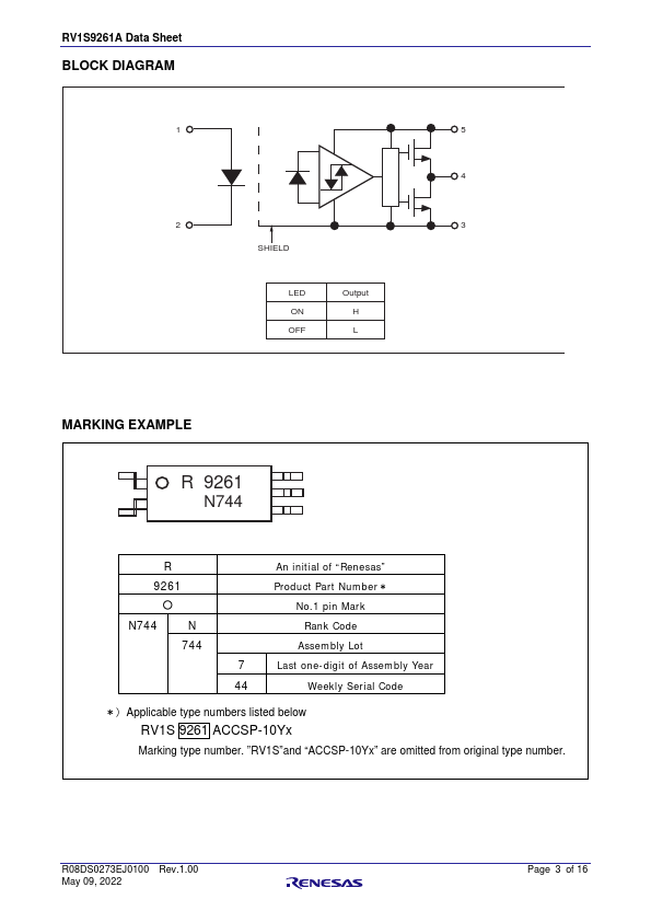 RV1S9261A