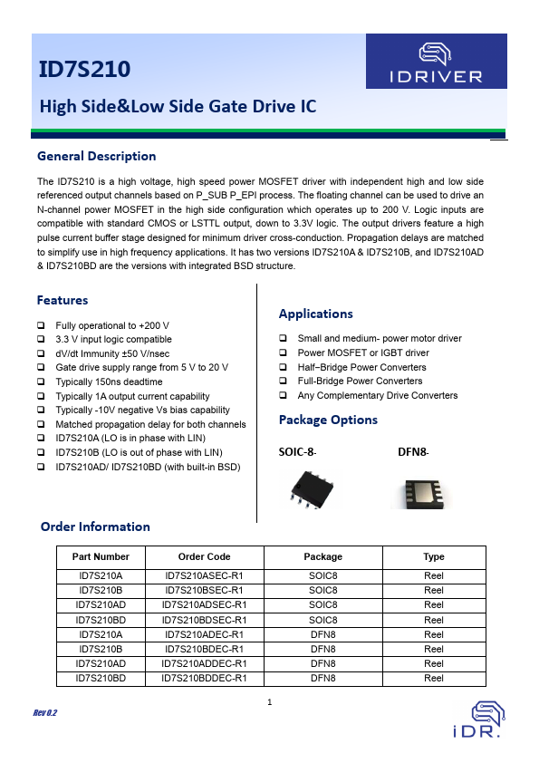 ID7S210 Datasheet Preview