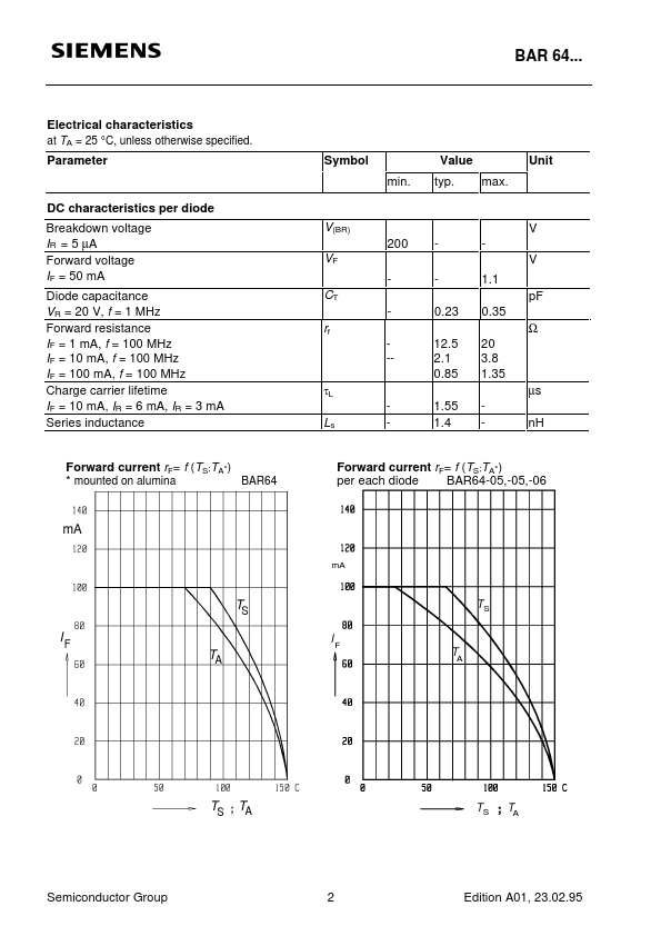 BAR64-06