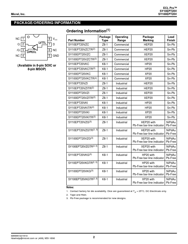 SY100EPT20V