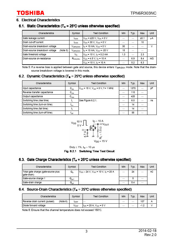 TPN6R303NC