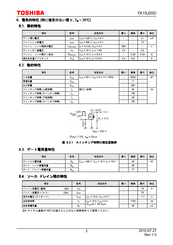 TK19J55D