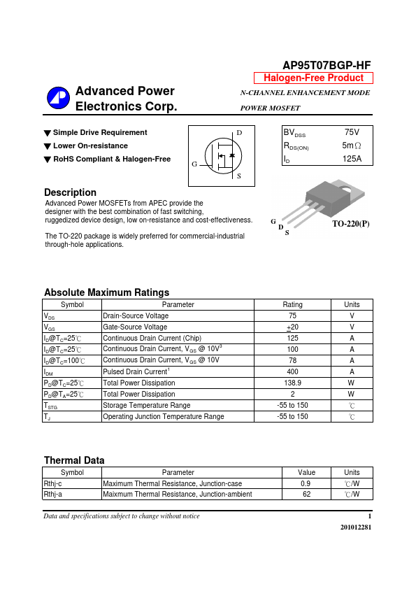 AP95T07BGP-HF