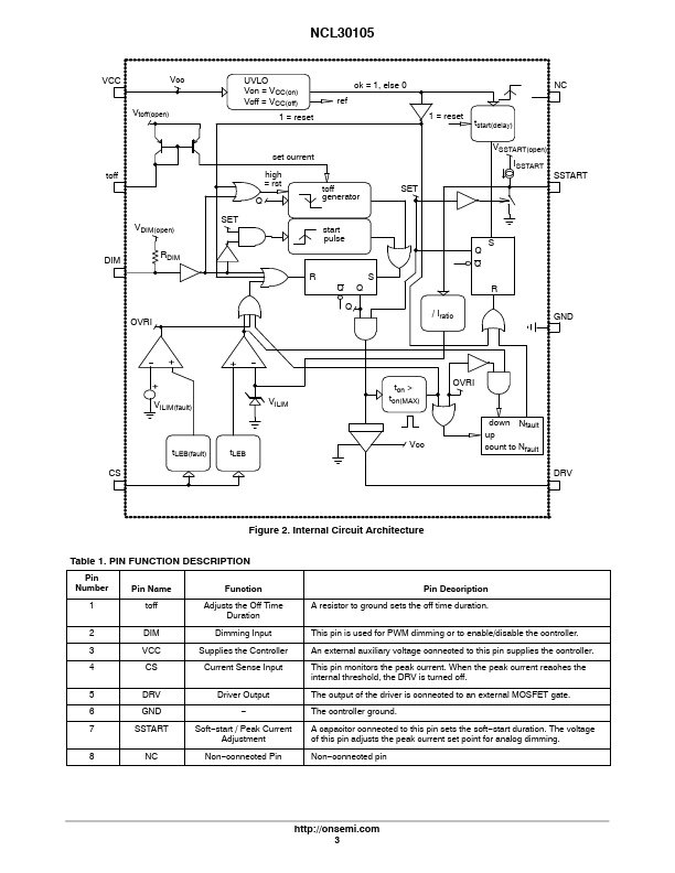 NCL30105