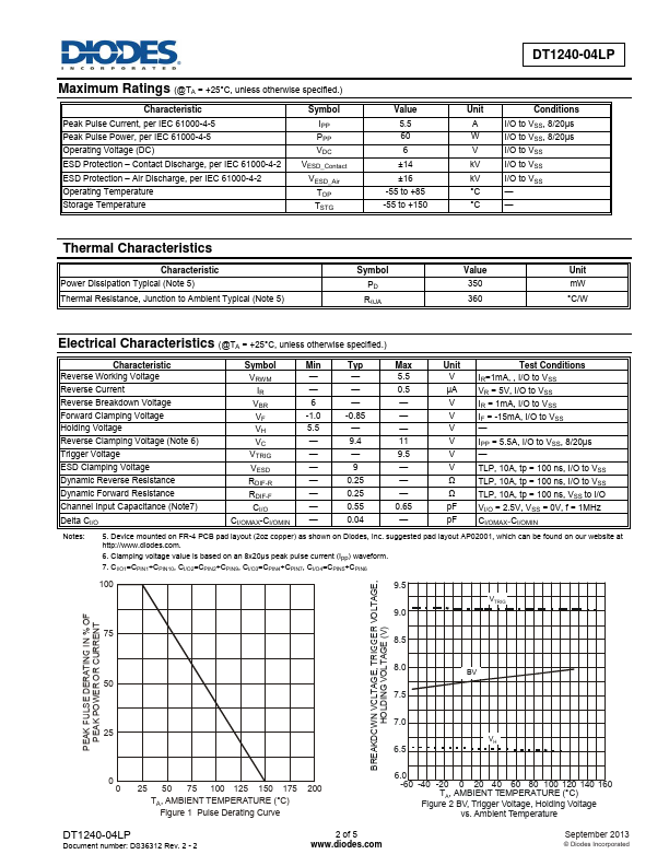 DT1240-04LP