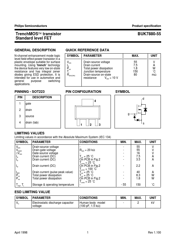 BUK7880-55