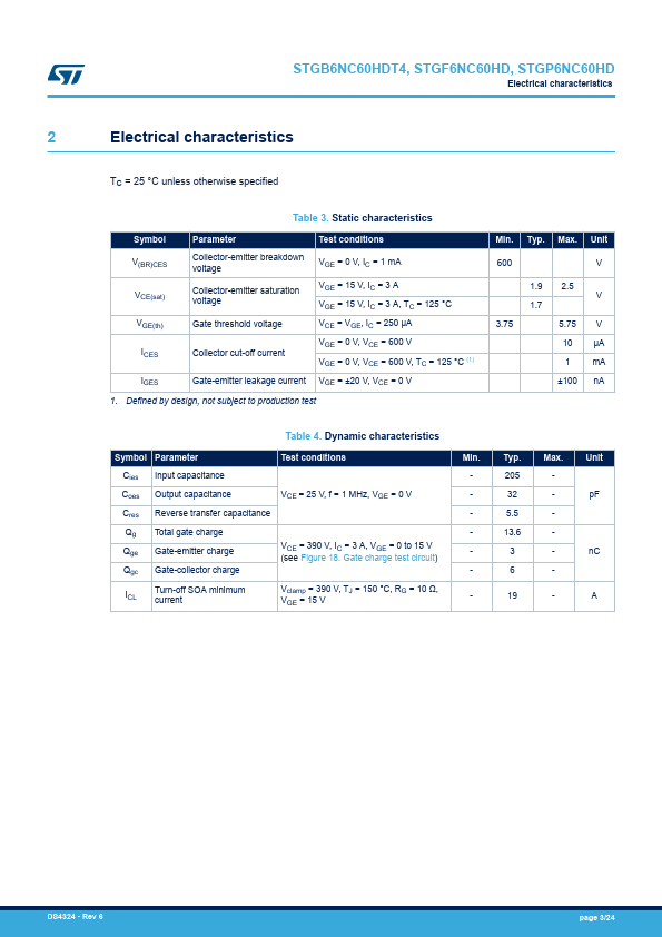 STGB6NC60HDT4