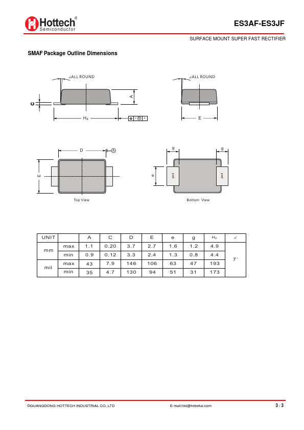 ES3CF