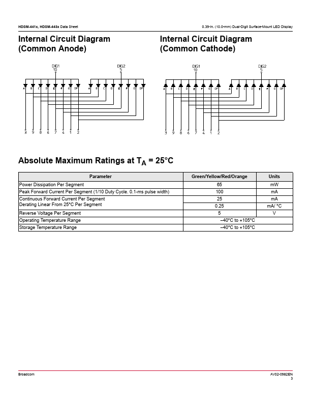 HDSM-441L