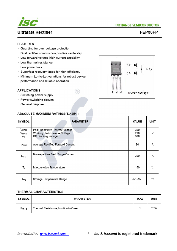 FEP30FP