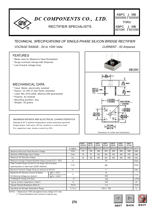 KBPC5004W