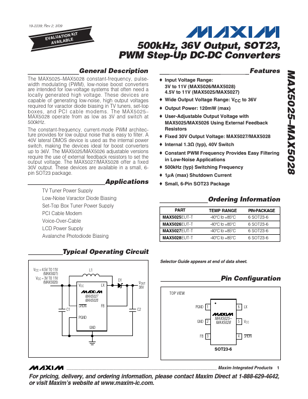 MAX5028