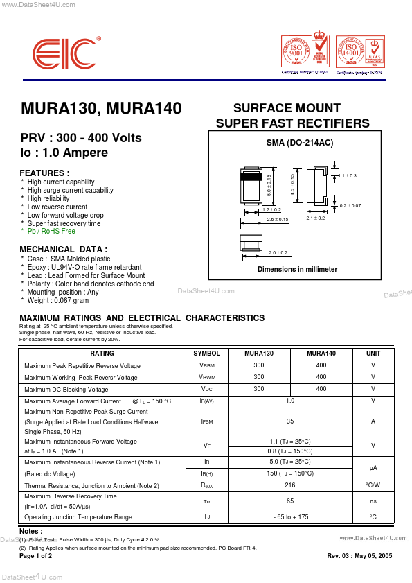 MURA140