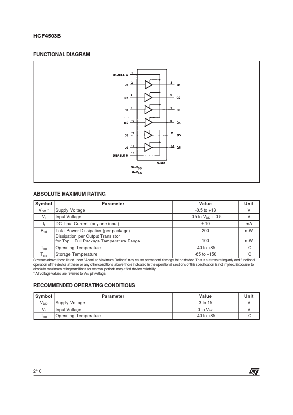 HCF4503