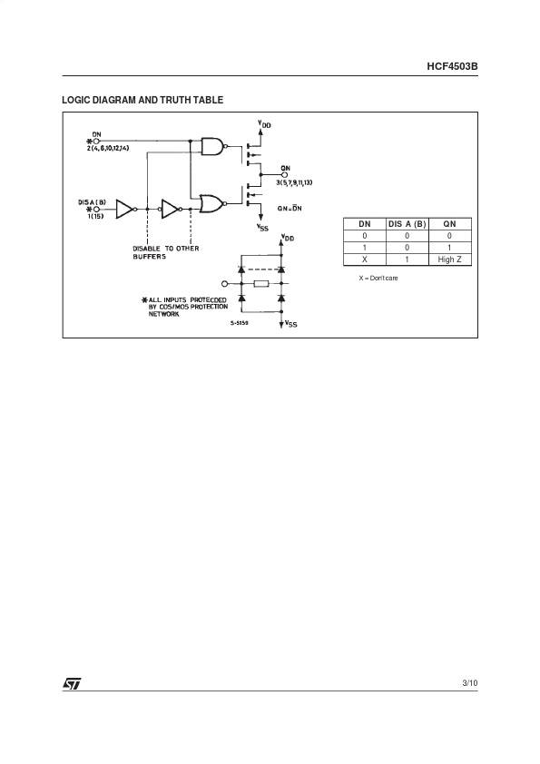 HCF4503