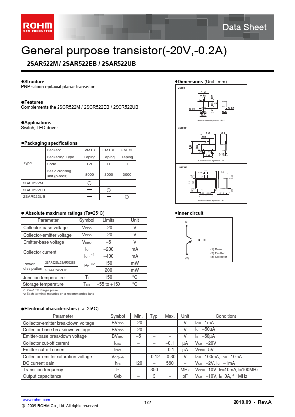 2SAR522EB