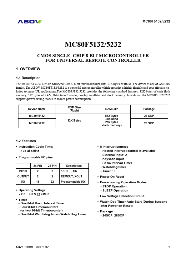 MC80F5232 page 2 preview