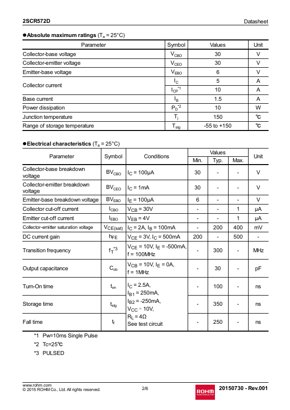 2SCR572D