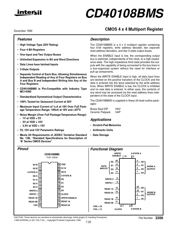 CD40108BMS