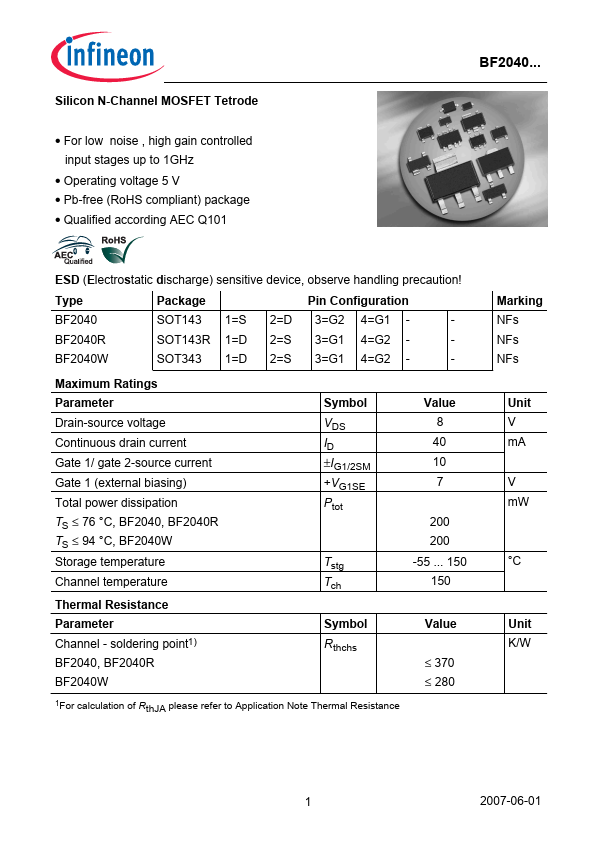 BF2040