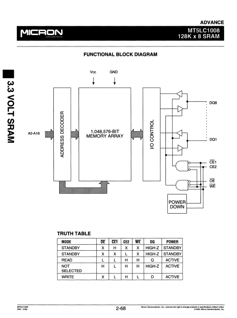 MT5LC1008