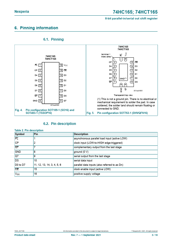 74HC165D