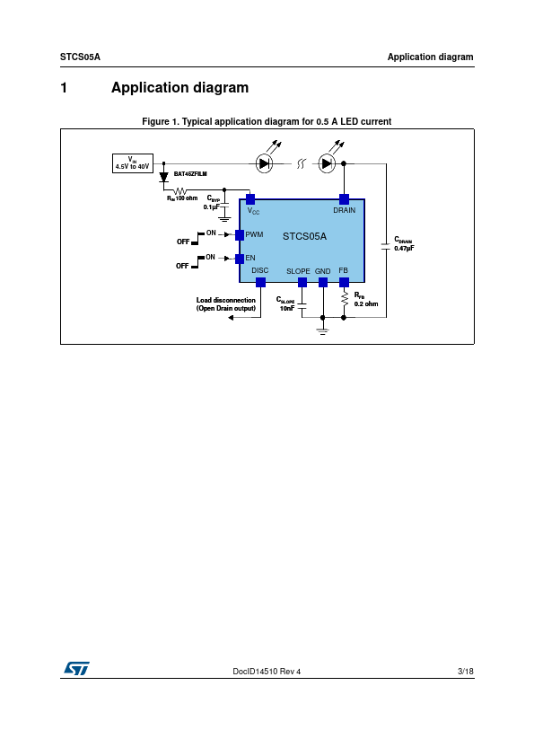 STCS05A