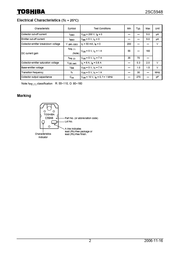 C5948