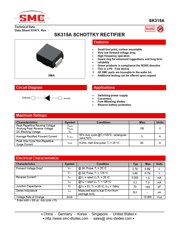 SK315A Datasheet Preview