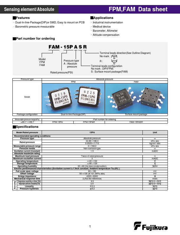 FPM-15PAR