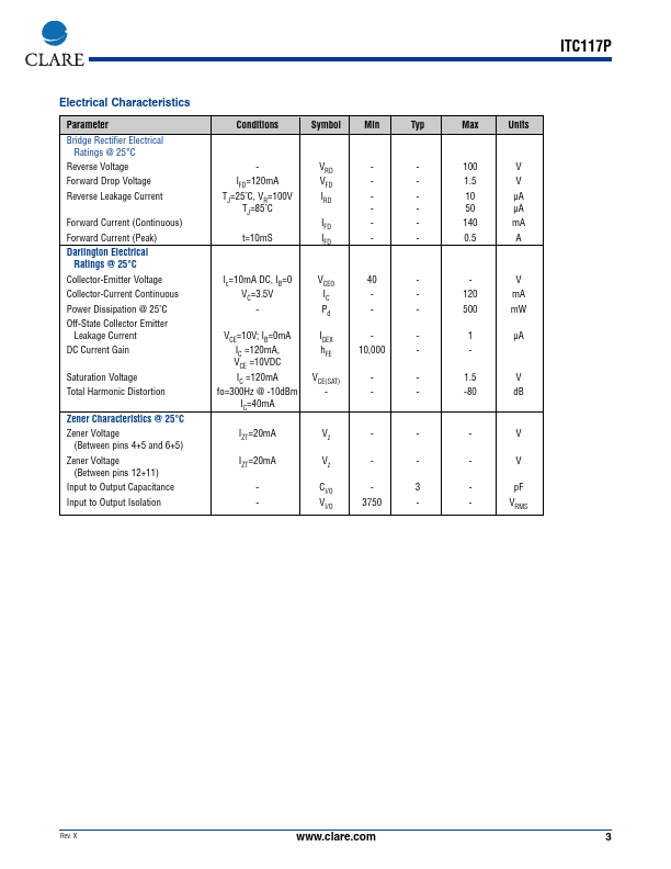 ITC117P