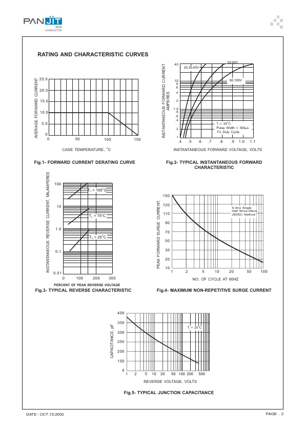 SB1020F