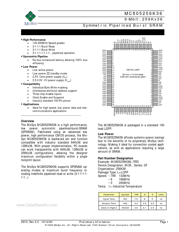 MC805256K36