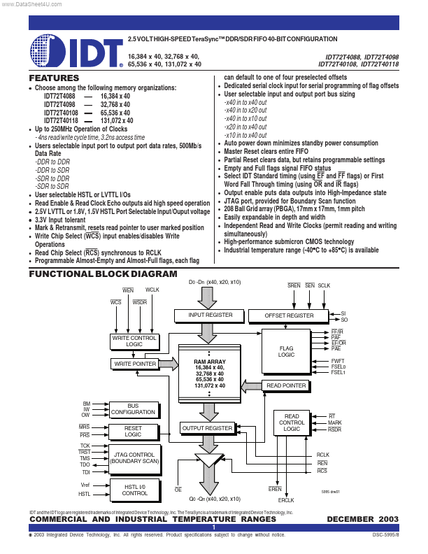 IDT72T40108