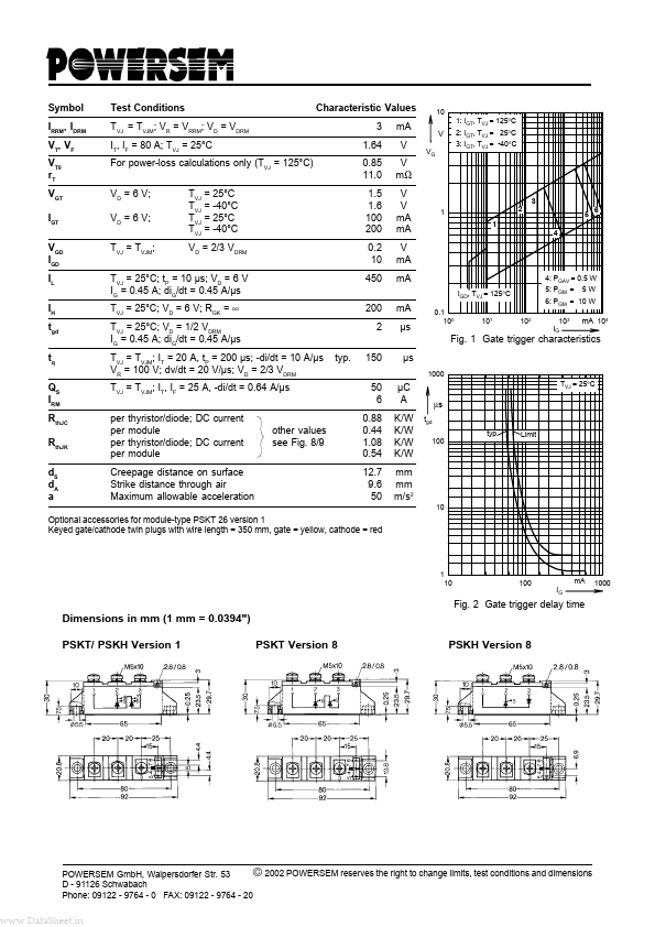 PSKT26