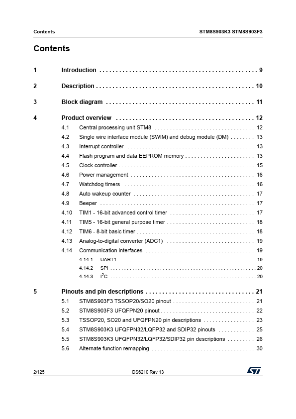 STM8S903F3